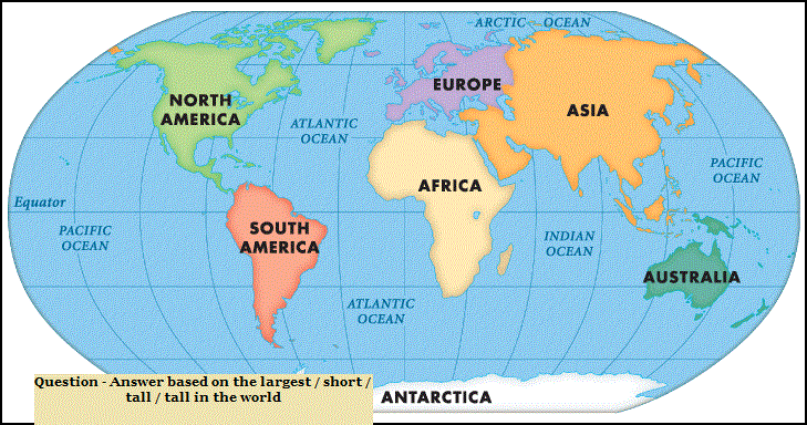Question - Answer based on the largest / short / tall / tall in the world